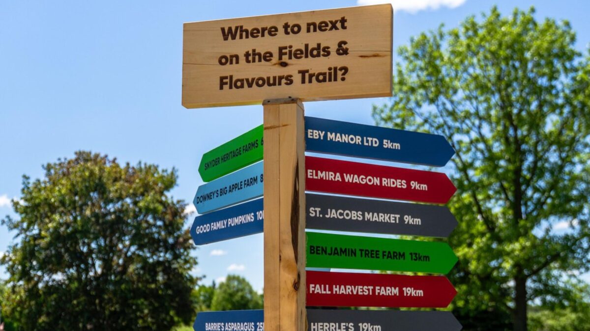 A close up of one of the Fields and Flavours Trail wayfinding signs. It is a large, wooden sign, with painted wooden markers on it that point to all of the member locations on the trail. On top of the installation is a wooden sign that says "Where to next on the Fields and Flavours Trail?"